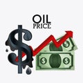 Oil prices industry Royalty Free Stock Photo