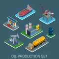 Oil production cycle flat 3d web isometric infographic concept Royalty Free Stock Photo