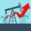 Oil production growth - derrick towers arrow up