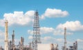 Oil refinery or petroleum refinery plant with blue sky background. Power and energy industry. Oil and gas production plant. Royalty Free Stock Photo