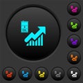 Oil trade graph dark push buttons with color icons
