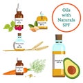 Oils with Naturals Spf. Essential Oil. Sunscreen. Sun protect. Organic Cosmetics. Raspberry, Almond, Wheat Germ, Carrot