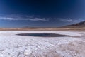 Ojos de Mar, La Puna, Argentina