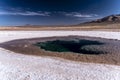 Ojos de Mar, La Puna, Argentina Royalty Free Stock Photo