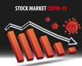 Stock market status in coronavirus crisis