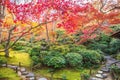 Okochi Sanso Garden Royalty Free Stock Photo