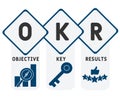 OKR - Objective Key Results  acronym  business concept background. Royalty Free Stock Photo