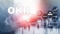 OKR - objective key result concept. Mixed media on a virtual structured screen. Project management