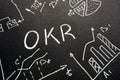 OKR - Objective Key Results handwritten letters