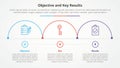 OKR objectives and key results framework infographic concept for slide presentation with half circle outline horizontal direction