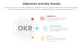okr objectives and key results infographic 3 point stage template with circle and connecting content concept for slide