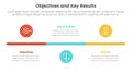 okr objectives and key results infographic 3 point stage template with small circle timeline balance concept for slide