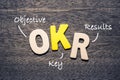 OKR Wood Letters Acronym