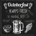 Oktoberfest beer design