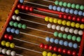 Old abacus