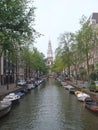 Old Amsterdam vintage city scape euro trip prints