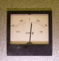 Old analog instrument- Power factor meter isolaated on grey background