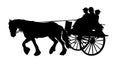 Horse Carriage Silhouette Royalty Free Stock Photo