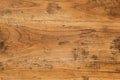 Old antique mahogany table top wood background