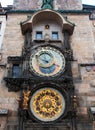 Old astronomical clock. Royalty Free Stock Photo