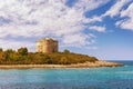 Old Austro-Hungarian fort Arza. Montenegro