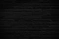 Old black brick wall texture for background with copy space for design. dark wallpaper Royalty Free Stock Photo