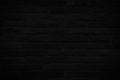 Old black brick wall texture for background with copy space for design. dark wallpaper Royalty Free Stock Photo