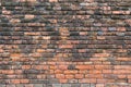 Old black and red brick wall texture grunge background. vintage, space for your text. abstract background Royalty Free Stock Photo