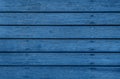 Old blue Wooden texture for background or mock up close up. Barn wall texture or rustic fence Top view on flat wood banner