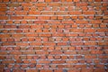 Old brick wall Royalty Free Stock Photo