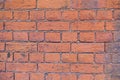 Old brick wall Royalty Free Stock Photo