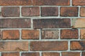 Old brick wall backgound texture Royalty Free Stock Photo