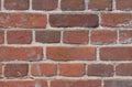 Old brick wall background