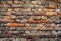 empty old brick wall background with copy space deteriorating old brick wall