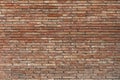 Old brick wall background. Old grunge brickwork Royalty Free Stock Photo