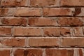Old Brick Wall Background.Wall Texture Grunge Background With A Lot Of Copy Space. Colorful Wall Texture. Background Texture. Royalty Free Stock Photo