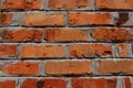 Old Brick Wall Background.Wall Texture Grunge Background With A Lot Of Copy Space. Colorful Wall Texture. Background Texture. Royalty Free Stock Photo