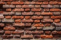 Old brick wall Royalty Free Stock Photo
