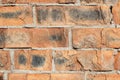 Old brick wall of brown color. Texture grunge background. Close up Royalty Free Stock Photo