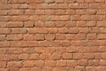 Old brick wall Royalty Free Stock Photo