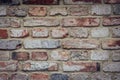 Old brick wall Royalty Free Stock Photo
