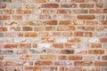 Old brick wall. Grunge brickwork background