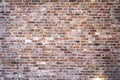 Old brick wall. Grunge brickwork background