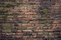 Old brick wall Royalty Free Stock Photo
