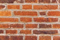 Old brick wall, old texture of red stone blocks closeup. The texture of the brick. Background of empty brick basement wall. Grunge Royalty Free Stock Photo