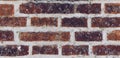 Old brick wall, old texture of red stone blocks closeup. The texture of the brick. Background of empty brick basement wall. Grunge Royalty Free Stock Photo