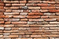 Old brick wall orange style vintage,red brick wall, red brick wall background