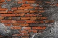 Old brick wall orange style vintage,red brick wall, red brick wall background