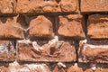 Old brick wall showing weathered texture