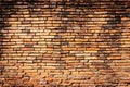 Old brick wall with stains. Dirty brick walls that are not plastered background and texture. Background of old vintage brick walls Royalty Free Stock Photo